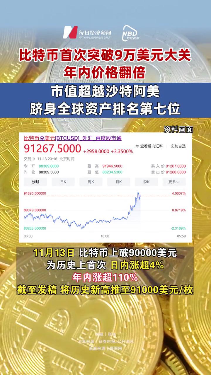 比特币空投即将开始，参与用户将获ARB枚代币的简单介绍-爱游戏官网
