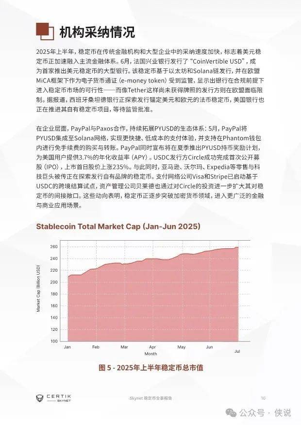 USDT创下年内新高，上扬幅高达34%，还能追吗？