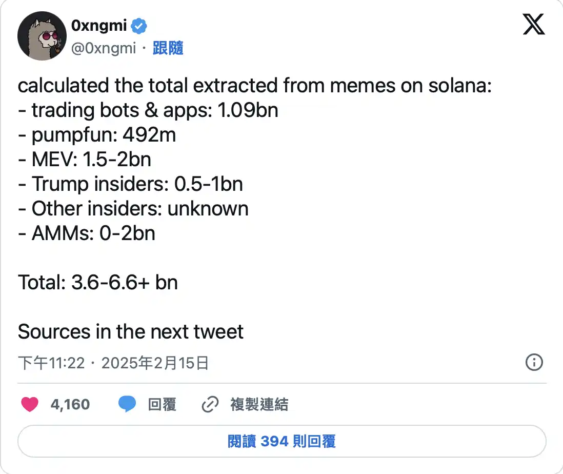 SOL空投即将开始，参与用户将获19.13枚代币